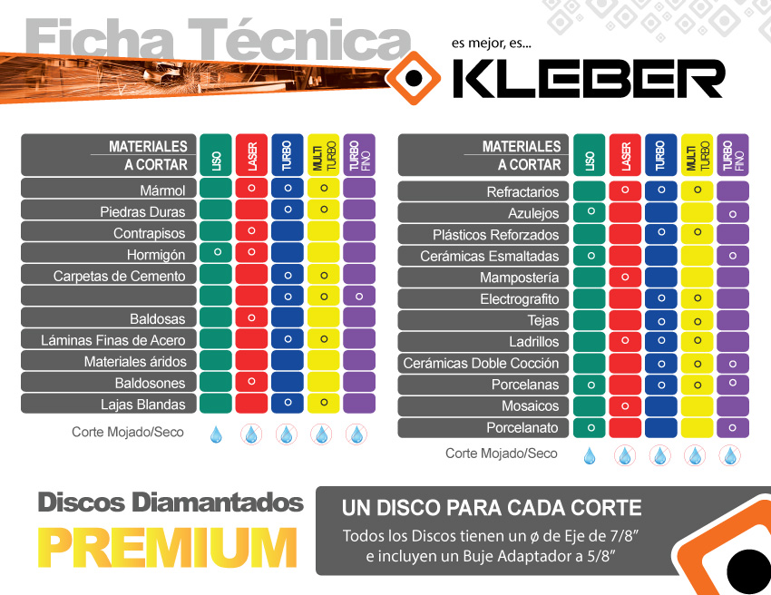 DISCO DIAMANTADO TURBO 23